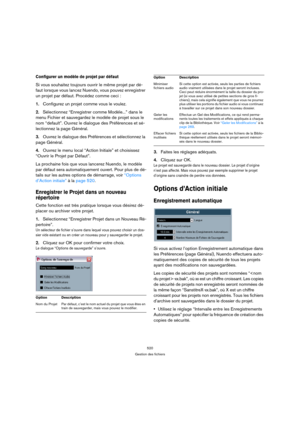 Page 520520
Gestion des fichiers
Configurer un modèle de projet par défaut
Si vous souhaitez toujours ouvrir le même projet par dé-
faut lorsque vous lancez Nuendo, vous pouvez enregistrer 
un projet par défaut. Procédez comme ceci :
1.Configurez un projet comme vous le voulez.
2.Sélectionnez “Enregistrer comme Modèle...” dans le 
menu Fichier et sauvegardez le modèle de projet sous le 
nom “default”. Ouvrez le dialogue des Préférences et sé-
lectionnez la page Général.
3.Ouvrez le dialogue des Préférences et...