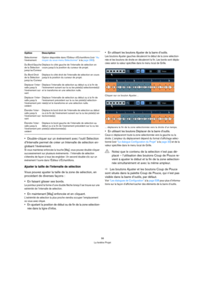 Page 5656
La fenêtre Projet
Double-cliquer sur un événement avec l’outil Sélection 
d’Intervalle permet de créer un Intervalle de sélection en-
globant l’événement.
Si vous maintenez enfoncée la touche [Maj], vous pouvez double-cliquer 
successivement sur plusieurs événements : l’intervalle de sélection 
s’étendra de façon à tous les englober. Un second double-clic sur un 
événement l’ouvre dans l’Éditeur d’Échantillons.
Ajuster la taille de l’intervalle de sélection
Vous pouvez ajuster la taille de la zone de...