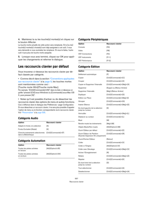 Page 557557
Raccourcis clavier
4.Maintenez la ou les touche(s) mortes(s) et cliquez sur 
le bouton Affecter.
La touche morte actuelle de cette action sera remplacée. Si la (ou les) 
touche(s) mortes(s) choisie(s) sont déjà assignées à cet outil, il vous 
sera demandé si vous souhaitez les remplacer. Si vous le faites, l’autre 
outil n’aura plus de touche morte assignée.
5.Lorsque vous avez terminé, cliquez sur OK pour appli-
quer les changements et refermer le dialogue. 
Les raccourcis clavier par défaut
Vous...