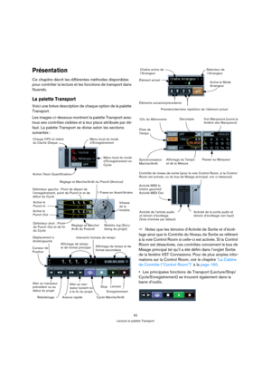 Page 6262
Lecture et palette Transport
Présentation
Ce chapitre décrit les différentes méthodes disponibles 
pour contrôler la lecture et les fonctions de transport dans 
Nuendo.
La palette Transport 
Voici une brève description de chaque option de la palette 
Transport.
Les images ci-dessous montrent la palette Transport avec 
tous ses contrôles visibles et à leur place attribuée par dé-
faut. La palette Transport se divise selon les sections 
suivantes :
ÖNotez que les témoins d’Activité de Sortie et d’écrê-...