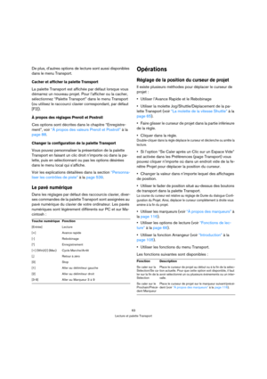 Page 6363
Lecture et palette Transport
De plus, d’autres options de lecture sont aussi disponibles 
dans le menu Transport.
Cacher et afficher la palette Transport
La palette Transport est affichée par défaut lorsque vous 
démarrez un nouveau projet. Pour l’afficher ou la cacher, 
sélectionnez “Palette Transport” dans le menu Transport 
(ou utilisez le raccourci clavier correspondant, par défaut 
[F2]).
À propos des réglages Preroll et Postroll
Ces options sont décrites dans le chapitre “Enregistre-
ment”, voir...