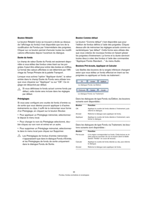 Page 9595
Fondus, fondus enchaînés et enveloppes
Bouton Rétablir 
Le bouton Rétablir (celui se trouvant à droite au-dessus 
de l’affichage du fondu) n’est disponible que lors de la 
modification de Fondus par l’intermédiaire des poignées. 
Cliquer sur ce bouton permet d’annuler toutes les modifi-
cations effectuées depuis l’ouverture du dialogue.
Durée du fondu
Le champ de valeur Durée du Fondu est seulement dispo-
nible si vous éditez des fondus crées tirant sur les poi-
gnées. Il peut être utilisé pour entrer...