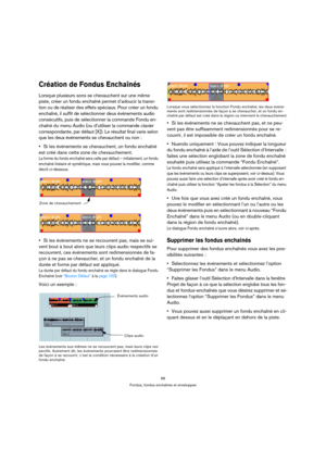 Page 9696
Fondus, fondus enchaînés et enveloppes
Création de Fondus Enchaînés
Lorsque plusieurs sons se chevauchent sur une même 
piste, créer un fondu enchaîné permet d’adoucir la transi-
tion ou de réaliser des effets spéciaux. Pour créer un fondu 
enchaîné, il suffit de sélectionner deux événements audio 
consécutifs, puis de sélectionner la commande Fondu en-
chaîné du menu Audio (ou d’utiliser la commande clavier 
correspondante, par défaut [X]). Le résultat final varie selon 
que les deux événements se...