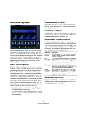 Page 1616
Les plug-ins d’effet fournis
MultibandCompressor
Le MultibandCompressor permet de scinder un signal en 
quatre bandes de fréquence au plus, chacune ayant ses 
propres caractéristiques de compression réglables. Le si-
gnal est traité sur la base des réglages que vous avez effec-
tués dans les sections Frequency Band et Compressor. 
Vous pouvez spécifier le niveau, la bande passante et les 
caractéristiques de compression pour chaque bande à 
l’aide des diverses commandes.
L’éditeur de Bande de...