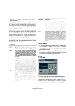 Page 3838
Les plug-ins d’effet fournis
 Suppression – Un algorithme de suppression des clics est 
appliqué à l’audio.
Parfois le signal audio original derrière le clic ne peut pas être restauré et 
l’endroit où le clic a été enlevé est remplacé par un espace vide. Toute-
fois, le DeClicker redessine automatiquement la partie manquante de la 
forme d’onde. Cette fonction peut également être utilisée pour réparer 
les éventuels dropouts jusqu’à une longueur de 60 échantillons (à peu 
près une milliseconde à 44.1...