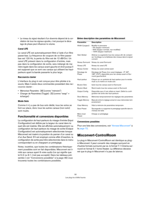 Page 5050
Les plug-ins d’effet fournis
 Le niveau du signal résultant d’un downmix dépend de la cor-
rélation de tous les signaux ajoutés, c’est pourquoi le déca-
lage de phase peut influencer le volume.
Canal LFE
Le canal LFE est automatiquement filtré à l’aide d’un filtre 
passe-bas. La fréquence de coupure de ce filtre passe-
bas est 120 Hz, la pente du filtre est de 12 dB/Oct. Un 
canal LFE présent dans la configuration d’entrée, mais 
pas dans la configuration de sortie, sera mélangé de ma-
nière égale...