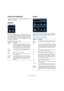 Page 2828
Les plug-ins d’effet fournis
Plug-ins de modulation
Cette section regroupe les descriptions des plug-ins de la 
catégorie “Modulation”.
AutoPan
C’est un effet de panoramique automatique simple, pou-
vant utiliser différentes formes d’onde pour moduler la po-
sition stéréo (pan) gauche-droite. Cet effet peut, au choix, 
être basé sur le tempo ou utiliser des réglages manuels de 
la vitesse de modulation.
Ses paramètres sont les suivants : 
Chorus
C’est un effet chorus à une étage. Il double les signaux...