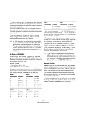 Page 1414
Télécommande de Nuendo
Si vous maintenez Shift en déplaçant un fader, les deux 
témoins situés à côté du fader indiqueront si la position du 
fader est en-dessous ou au-dessus du niveau du fader tel 
qu’il est dans Nuendo. 
Si le témoin supérieur est allumé, c’est que la position du fader sur le 
panneau est au-dessus du niveau du fader dans Nuendo et vice versa. 
Lorsque les deux témoins sont éteints, les positions de fader sont identi-
ques pour cette voie.
Les commandes de transport du CS-10 :...