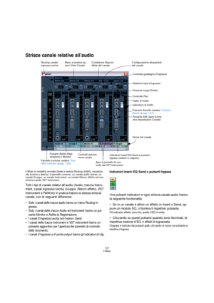 Page 127127
Il Mixer
Strisce canale relative all’audio 
Il Mixer in modalità normale (fader e veduta Routing visibili), visualizza 
(da sinistra a destra): il pannello comune, un canale audio stereo, un 
canale Gruppo, un canale Instrument, un canale Return effetto ed una 
striscia canale VST Instrument.
Tutti i tipi di canale relativi all’audio (Audio, traccia Instru-
ment, canali ingresso/uscita, Gruppo, Return effetto, VST 
Instrument e ReWire) in pratica hanno la stessa striscia 
canale, con le seguenti...