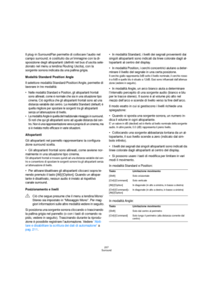 Page 207207
Surround
Il plug-in SurroundPan permette di collocare l’audio nel 
campo surround; è costituito da un’immagine con la di-
sposizione degli altoparlanti (definiti nel bus d’uscita sele-
zionato nel menu a tendina Routing Uscita), con la 
sorgente sonora indicata da una pallina grigia.
Modalità Standard/Position/Angle
Il selettore modalità Standard/Position/Angle, permette di 
lavorare in tre modalità:
 Nelle modalità Standard e Position, gli altoparlanti frontali 
sono allineati, come è normale che...