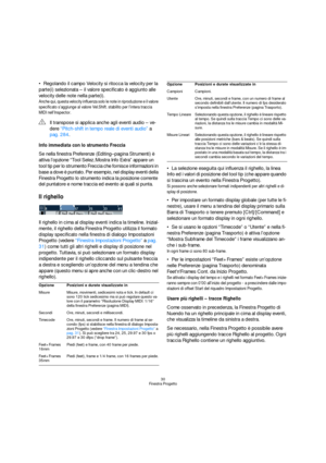 Page 3030
Finestra Progetto
Regolando il campo Velocity si ritocca la velocity per la 
parte(i) selezionata – il valore specificato è aggiunto alle 
velocity delle note nella parte(i).
Anche qui, questa velocity influenza solo le note in riproduzione e il valore 
specificato s’aggiunge al valore Vel.Shift. stabilito per l’intera traccia 
MIDI nell’Inspector.
Info immediata con lo strumento Freccia
Se nella finestra Preferenze (Editing–pagina Strumenti) è 
attiva l’opzione “Tool Selez.:Mostra Info Extra” appare...