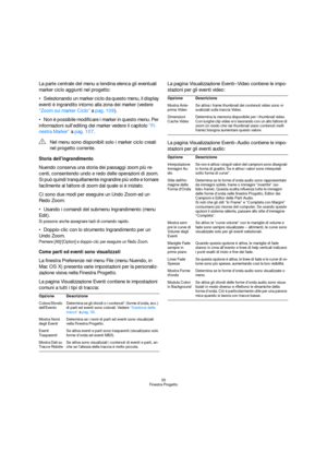 Page 3535
Finestra Progetto
La parte centrale del menu a tendina elenca gli eventuali 
marker ciclo aggiunti nel progetto:
Selezionando un marker ciclo da questo menu, il display 
eventi è ingrandito intorno alla zona dei marker (vedere 
“Zoom sui marker Ciclo” a pag. 109).
Non è possibile modificare i marker in questo menu. Per 
informazioni sull’editing dei marker vedere il capitolo “Fi-
nestra Marker” a pag. 107.
Storia dell’ingrandimento
Nuendo conserva una storia dei passaggi zoom più re-
centi,...