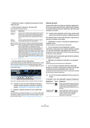 Page 4343
Finestra Progetto
Selezionare l’evento e modificare la posizione di Inizio 
nella linea Info.
Usare le funzioni “Sposta in” del menu Edit.
Sono disponibili le seguenti funzioni:
Uso dei pulsanti Smussa nella toolbar.
Questi pulsanti spostano gli eventi selezionati a sinistra o destra. L’entità 
dello spostamento dipende dal formato display selezionato (vedere “Fi-
nestra Impostazioni Progetto” a pag. 31) e dal valore stabilito nel menu a 
discesa della Griglia.
Cliccando su questo pulsante l’evento si...