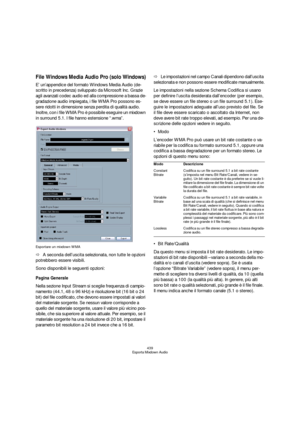 Page 439439
Esporta Mixdown Audio
File Windows Media Audio Pro (solo Windows)
E’ un’appendice del formato Windows Media Audio (de-
scritto in precedenza) sviluppato da Microsoft Inc. Grazie 
agli avanzati codec audio ed alla compressione a bassa de-
gradazione audio impiegata, i file WMA Pro possono es-
sere ridotti in dimensione senza perdita di qualità audio. 
Inoltre, con i file WMA Pro è possibile eseguire un mixdown 
in surround 5.1. I file hanno estensione “.wma”.
Esportare un mixdown WMA
ÖA seconda...