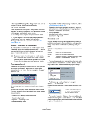 Page 4848
Finestra Progetto
Per le parti MIDI ciò significa che gli eventi nota sono al-
lungati/accorciati (spostati e ridimensionati).
I dati Controller sono spostati.
Per le parti audio, ciò significa che gli eventi sono spo-
stati, ed i file audio di riferimento sono allungati/accorciati 
nel tempo per adattarsi alla nuova durata.
Un box di dialogo indica il progresso dell’operazione di time stretch.
ÖSi può regolare l’algoritmo usato per il time stretch 
nella finestra Preferenze (pagina Editing-Audio)....