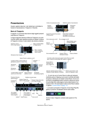 Page 5757
Riproduzione e Barra di Trasporto
Presentazione
Questo capitolo descrive i vari metodi per controllare le 
funzioni di riproduzione e Trasporto in Nuendo.
Barra di Trasporto
In seguito c’è una breve descrizione degli oggetti presenti 
sulla Barra di Trasporto.
Le figure seguenti indicano la Barra di Trasporto con tutti i 
controlli visibili nelle rispettive posizioni di default. la Barra 
di Trasporto è divisa in varie sezioni (da sinistra a destra).
ÖSi noti che se la Control Room è attiva gli...