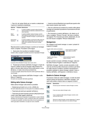 Page 9898
Traccia Arranger
Fare clic nel campo Modo per un evento e selezionare 
l’opzione di ripetizione desiderata.
Riproducendo la catena Arranger si sentirà ora l’arrangia-
mento completo. Procedere come segue:
1.Assicurarsi che sia attiva la modalità Arranger.
Quando è attiva, il progetto è riprodotto secondo le impostazioni Arranger.
Il pulsante Attiva Modalità Arranger deve essere attivo.
2.Posizionare la finestra dell’Editor Arranger in modo da 
riuscire a vedere la traccia Arranger nella Finestra Pro-...