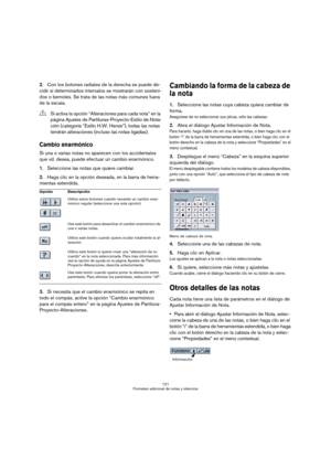Page 121121
Formateo adicional de notas y silencios
2.Con los botones radiales de la derecha se puede de-
cidir si determinados intervalos se mostrarán con sosteni-
dos o bemoles. Se trata de las notas más comunes fuera 
de la escala.
Cambio enarmónico
Si una o varias notas no aparecen con los accidentales 
que vd. desea, puede efectuar un cambio enarmónico.
1.Seleccione las notas que quiere cambiar.
2.Haga clic en la opción deseada, en la barra de herra-
mientas extendida.
3.Si necesita que el cambio enarmónico...