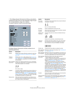 Page 122122
Formateo adicional de notas y silencios
Si el diálogo Ajustar Información de Nota ya está abierto, 
simplemente seleccione las notas deseadas, haga los ajus-
tes correspondientes y haga clic en Aplicar.
Los ajustes se aplicarán a todas las notas seleccionadas.
El diálogo Ajustar Información de Nota contiene los si-
guientes parámetros:
Opción Descripción
Cabeza Utilizado para escoger diferentes cabezas de notas (vea 
“Cambiando la forma de la cabeza de la nota” en la pá-
gina 121).
Tablatura
y...