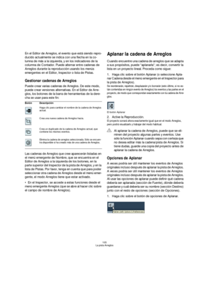 Page 105105
La pista Arreglos
En el Editor de Arreglos, el evento que está siendo repro-
ducido actualmente se indica con una flecha en la co-
lumna de más a la izquierda, y en los indicadores de la 
columna de Contador. Puede alternar entre cadenas de 
Arreglos durante la reproducción usando los menús 
emergentes en el Editor, Inspector o lista de Pistas.
Gestionar cadenas de Arreglos
Puede crear varias cadenas de Arreglos. De este modo, 
puede crear versiones alternativas. En el Editor de Arre-
glos, los...