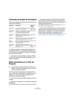 Page 118118
Usar marcadores
Comandos de teclado de marcadores
Puede usar comandos de teclado para las siguientes ope-
raciones de marcadores:
Si necesita comprobar o cambiar alguna asignación de 
comandos de teclado, los comandos de marcador pue-
den encontrarse en la categoría Transporte en el diálogo 
de Comandos de Teclado.
Ö¡Para que los comandos [Mayús.]+[Pad1] a [Pad9] 
funcionen, Bl Num tiene que estar desactivado en el te-
clado del ordenador!
Editar marcadores en el Visor de 
Proyecto
Si tiene una pista...
