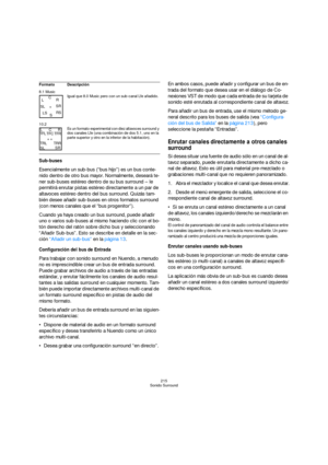 Page 215215
Sonido Surround
Sub-buses
Esencialmente un sub-bus (“bus hijo”) es un bus conte-
nido dentro de otro bus mayor. Normalmente, deseará te-
ner sub-buses estéreo dentro de su bus surround – le 
permitirá enrutar pistas estéreo directamente a un par de 
altavoces estéreo dentro del bus surround. Quizás tam-
bién desee añadir sub-buses en otros formatos surround 
(con menos canales que el “bus progenitor”).
Cuando ya haya creado un bus surround, puede añadir 
uno o varios sub-buses al mismo haciendo clic...