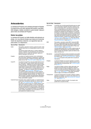Page 2323
La ventana de Proyecto
Antecedentes
La ventana de Proyecto es la ventana principal en Nuendo. 
Le proporciona una visión general del proyecto, permitién-
dole navegar y realizar una edición a gran escala. Cada pro-
yecto tiene una ventana de Proyecto.
Sobre las pistas
La ventana de Proyecto se halla dividida verticalmente en 
pistas, con una línea de tiempo que transcurre horizontal-
mente de izquierda a derecha. Los siguientes tipos de 
pista están a su disposición:
Tipo de Pista Descripción
Audio...