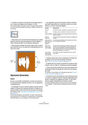Page 273273
El Editor de Muestras
Cuando se muestra la escala del nivel puede seleccio-
nar si quiere que salga en porcentajes o en dB.
Esto se hace haciendo clic derecho sobre el la escala y seleccionando 
una opción del menú emergente que aparece. También le permite ocul-
tar la escala.
Para volver a ver la escala del nivel después de ocultarla 
haga clic derecho para que aparezca el menú Rápido y 
active “Escala de Nivel” en el submenú Elementos.
Este submenú también le permite seleccionar si quiere 
que el...