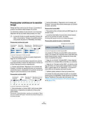 Page 331331
MediaBay
Preescuchar archivos en la sección 
Scope
Debajo del Visor está la sección Scope. Le permitirá re-
producir los ficheros seleccionados en el Visor.
Los elementos visibles en esta sección y sus funciones 
dependen del tipo de medio seleccionado en el Visor.
Preescuchar archivos de audio
La sección Scope para un fichero de audio.
Para preescuchar un archivo de audio simplemente 
haga clic en el botón Iniciar.
Cuando la Lectura Automática (reproducción automá-
tica) esté activada, el hecho de...