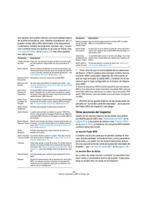Page 353353
Efectos y parámetros MIDI en tiempo real
Son ajustes que pueden afectar a la funcionalidad básica 
de la pista (enmudecer, solo, habilitar la grabación, etc.) o 
pueden enviar datos MIDI adicionales a los dispositivos 
conectados (cambio de programa, volumen, etc.). La sec-
ción contiene todos los ajustes en la Lista de Pistas (vea 
“La Lista de Pistas” en la página 25) más otros paráme-
tros adicionales:  
ÖTome nota de que la funcionalidad de los selectores 
de Banco y Patch (usados para escoger...