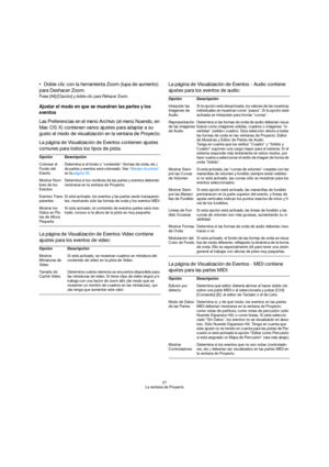 Page 3737
La ventana de Proyecto
Doble clic con la herramienta Zoom (lupa de aumento) 
para Deshacer Zoom.
Pulse [Alt]/[Opción] y doble clic para Rehacer Zoom.
Ajustar el modo en que se muestran las partes y los 
eventos
Las Preferencias en el menú Archivo (el menú Nuendo, en 
Mac OS X) contienen varios ajustes para adaptar a su 
gusto el modo de visualización en la ventana de Proyecto.
La página de Visualización de Eventos contienen ajustes 
comunes para todos los tipos de pista:
La página de Visualización de...