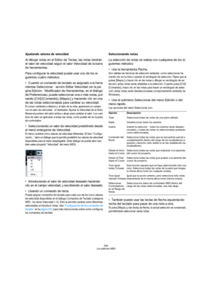 Page 382382
Los editores MIDI
Ajustando valores de velocidad
Al dibujar notas en el Editor de Teclas, las notas tendrán 
el valor de velocidad según el valor Velocidad de la barra 
de herramientas.
Para configurar la velocidad puede usar uno de los si-
guientes cuatro métodos:
Cuando un comando de teclado es asignado a la herra-
mientas Seleccionar - acción Editar Velocidad (en la pá-
gina Edición - Modificador de Herramientas, en el diálogo 
de Preferencias), puede seleccionar una o más notas, pul-
sando...