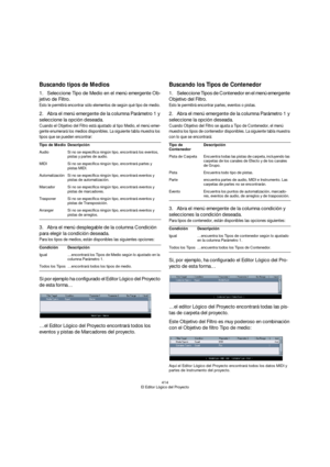 Page 414414
El Editor Lógico del Proyecto
Buscando tipos de Medios
1.Seleccione Tipo de Medio en el menú emergente Ob-
jetivo de Filtro.
Esto le permitirá encontrar sólo elementos de según qué tipo de medio.
2.Abra el menú emergente de la columna Parámetro 1 y 
seleccione la opción deseada.
Cuando el Objetivo del Filtro está ajustado al tipo Medio, el menú emer-
gente enumerará los medios disponibles. La siguiente tabla muestra los 
tipos que se pueden encontrar:
3.Abra el menú desplegable de la columna...