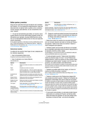 Page 4444
La ventana de Proyecto
Editar partes y eventos
Esta sección describe técnicas de edición de la ventana 
de Proyecto. Si no se especifica explícitamente, todas las 
descripciones se aplican tanto a partes como a eventos, 
incluso aunque, para abreviar, se use únicamente el tér-
mino “evento”.
ÖAl usar las herramientas para editar, en muchos casos 
puede obtener funciones adicionales pulsando teclas mo-
dificadores (por ejemplo, al pulsar [Alt]/[Opción] y arras-
trar con la herramienta Seleccionar se...