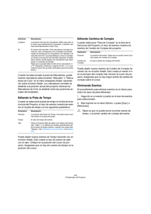Page 445445
El Explorador del Proyecto
Cuando ha seleccionado la pista de Marcadores, puede 
insertar marcadores seleccionando “Marcador” o “Marca-
dores de Ciclo” en el menú emergente Añadir, haciendo 
clic sobre el botón Añadir. Los marcadores normales se 
añadirán a la posición actual del proyecto mientras los 
Marcadores de Ciclo se añadirán entre las posiciones ac-
tuales del localizador.
Editando la Pista de Tempo
Cuando se selecciona la pista de tempo en la lista de la es-
tructura del Proyecto, el visor...