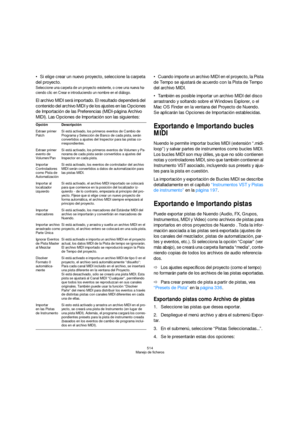 Page 514514
Manejo de ficheros
Si elige crear un nuevo proyecto, seleccione la carpeta 
del proyecto.
Seleccione una carpeta de un proyecto existente, o cree una nueva ha-
ciendo clic en Crear e introduciendo un nombre en el diálogo.
El archivo MIDI será importado. El resultado dependerá del 
contenido del archivo MIDI y de los ajustes en las Opciones 
de Importación de las Preferencias (MIDI-página Archivo 
MIDI). Las Opciones de Importación son las siguientes:Cuando importe un archivo MIDI en el proyecto, la...