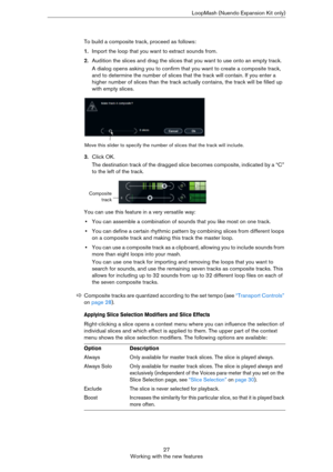 Page 2727
Working with the new featuresLoopMash (Nuendo Expansion Kit only)
To build a composite track, proceed as follows:
1.Import the loop that you want to extract sounds from.
2.Audition the slices and drag the slices that you want to use onto an empty track.
A dialog opens asking you to confirm that you want to create a composite track, 
and to determine the number of slices that the track will contain. If you enter a 
higher number of slices than the track actually contains, the track will be filled up...