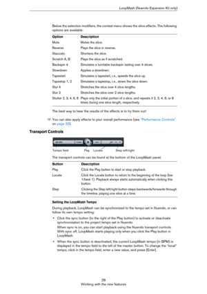 Page 2828
Working with the new featuresLoopMash (Nuendo Expansion Kit only)
Below the selection modifiers, the context menu shows the slice effects. The following 
options are available:
The best way to hear the results of the effects is to try them out!
Transport Controls
The transport controls can be found at the bottom of the LoopMash panel.
Setting the LoopMash Tempo
During playback, LoopMash can be synchronized to the tempo set in Nuendo, or can 
follow its own tempo setting:
•Click the sync button (to the...