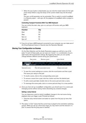 Page 2929
Working with the new featuresLoopMash (Nuendo Expansion Kit only)
•When the sync button is deactivated, you can click the master button (to the right 
of the tempo field) to copy the tempo of the current master loop into the tempo 
field.
The sync on/off parameter can be automated. This is useful to control LoopMash 
in a Nuendo project – with sync off, the playback of LoopMash within a project is 
paused.
Controlling Transport Functions With Your MIDI Keyboard
You can control the start, stop, sync...