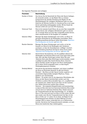 Page 3434
Arbeiten mit den neuen FunktionenLoopMash (nur Nuendo Expansion Kit)
Die folgenden Parameter sind verfügbar:
ParameterBeschreibung
Number of VoicesHier können Sie die Gesamtzahl der Slices aller Spuren festlegen, 
die verwendet werden, um das Master-Slice zu ersetzen 
(entsprechend der aktuellen Einstellung des Reglers für den 
Ähnlichkeitsgrad). Der verfügbare Wertebereich geht von einer 
(links) bis vier Stimmen (rechts), d.
 h. Sounds aus bis zu vier Loops 
können gleichzeitig wiedergegeben werden....