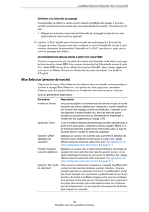 Page 3232
Travailler avec les nouvelles fonctionsLoopMash (Nuendo Expansion Kit uniquement)
Définition d’un intervalle de passage
Il est possible de définir le stade à partir duquel LoopMash doit passer à la scène 
suivante pendant la lecture après que vous ayez déclenché un pad. Procédez comme 
ceci
 :
•Cliquez sur le bouton Jump interval (intervalle de passage) et sélectionnez une 
option dans le menu local qui apparaît.
Déclenchement de pads de scènes à partir d’un clavier MIDI
Comme vous pouvez le voir, les...