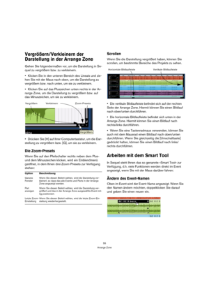 Page 5555
Arrange Zone
Vergrößern/Verkleinern der 
Darstellung in der Arrange Zone
Gehen Sie folgendermaßen vor, um die Darstellung in Se-
quel zu vergrößern bzw. zu verkleinern.
Klicken Sie in den unteren Bereich des Lineals und zie-
hen Sie mit der Maus nach oben, um die Darstellung zu 
vergrößern bzw. nach unten, um sie zu verkleinern.
Klicken Sie auf das Pluszeichen unten rechts in der Ar-
range Zone, um die Darstellung zu vergrößern bzw. auf 
das Minuszeichen, um sie zu verkleinern.
Drücken Sie [H] auf...