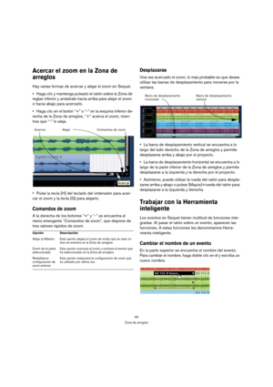Page 5555
Zona de arreglos
Acercar el zoom en la Zona de 
arreglos
Hay varias formas de acercar y alejar el zoom en Sequel.
Haga clic y mantenga pulsado el ratón sobre la Zona de 
reglas inferior y arrástrale hacia arriba para alejar el zoom 
o hacia abajo para acercarlo.
Haga clic en el botón “+” o “-” en la esquina inferior de-
recha de la Zona de arreglos. “+” acerca el zoom, mien-
tras que “-” lo aleja.
Pulse la tecla [H] del teclado del ordenador para acer-
car el zoom y la tecla [G] para alejarlo....