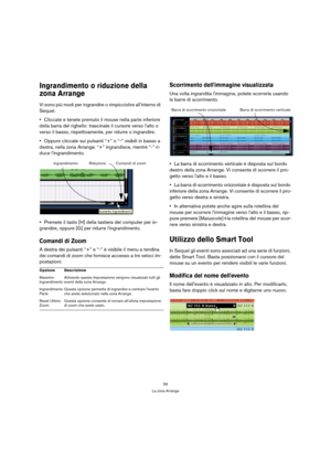 Page 5555
La zona Arrange
Ingrandimento o riduzione della 
zona Arrange
Vi sono più modi per ingrandire o rimpicciolire allinterno di 
Sequel.
Cliccate e tenete premuto il mouse nella parte inferiore 
della barra del righello: trascinate il cursore verso lalto o 
verso il basso, rispettivamente, per ridurre o ingrandire.
Oppure cliccate sui pulsanti “+” o “-” visibili in basso a 
destra, nella zona Arrange. “+” ingrandisce, mentre “-” ri-
duce lingrandimento.
Premete il tasto [H] della tastiera del computer per...