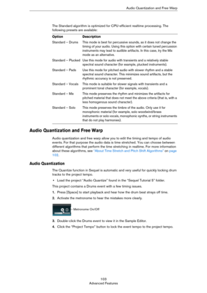 Page 103103
Advanced FeaturesAudio Quantization and Free Warp
The Standard algorithm is optimized for CPU-efficient realtime processing. The 
following presets are available:
Audio Quantization and Free Warp
Audio quantization and free warp allow you to edit the timing and tempo of audio 
events. For that purpose the audio data is time stretched. You can choose between 
different algorithms that perform the time stretching in realtime. For more information 
about these algorithms, see 
“About Time Stretch and...
