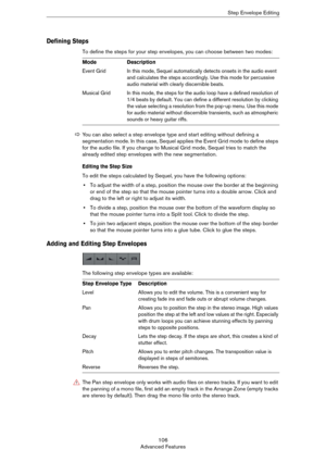 Page 106106
Advanced FeaturesStep Envelope Editing
Defining Steps
To define the steps for your step envelopes, you can choose between two modes:
Editing the Step Size
To edit the steps calculated by Sequel, you have the following options:
•To adjust the width of a step, position the mouse over the border at the beginning 
or end of the step so that the mouse pointer turns into a double arrow. Click and 
drag to the left or right to adjust its width.
•To divide a step, position the mouse over the bottom of the...