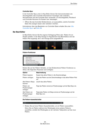 Page 9494
Die Multi ZoneDer Editor
Controller-Spur 
In der Controller-Spur unten im Key-Editor können Sie Instrumentendaten wie 
Anschlagstärke oder Controller-Informationen hinzufügen oder verändern. 
Normalerweise wird die Controller-Spur verwendet, um Anschlagstärke, Pitchbend 
und Controller-Nummern für Sustain usw. festzulegen.
•Öffnen Sie das Controller-Einblendmenü, um auszuwählen, welche Controller-
Daten Sie anzeigen lassen oder verändern möchten.
Informationen über das Bearbeiten von Controller-Daten...