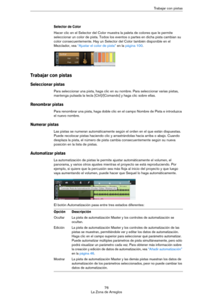 Page 7676
La Zona de ArreglosTrabajar con pistas
Selector de Color
Hacer clic en el Selector del Color muestra la paleta de colores que le permite 
seleccionar un color de pista. Todos los eventos o partes en dicha pista cambian su 
color consecuentemente. Hay un Selector del Color también disponible en el 
Mezclador, vea 
“Ajustar el color de pista” en la página 100.
Trabajar con pistas
Seleccionar pistas
Para seleccionar una pista, haga clic en su nombre. Para seleccionar varias pistas, 
mantenga pulsada la...