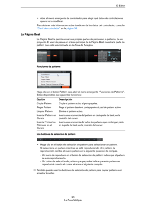 Page 9393
La Zona MúltipleEl Editor
•Abra el menú emergente de controlador para elegir qué datos de controladores 
quiere ver o modificar.
Para obtener más información sobre la edición de los datos del controlador, consulte 
“Carril de controlador” en la página 36.
La Página Beat
La Página Beat le permite crear sus propias partes de percusión, o patterns, de un 
proyecto. El visor de pasos en el área principal de la Página Beat muestra la parte de 
pattern que está seleccionada en la Zona de Arreglos.
Funciones...
