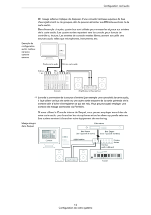Page 1212
Configuration de votre systèmeConfiguration de l’audio
Un mixage externe implique de disposer d’une console hardware équipée de bus 
d’enregistrement ou de groupes, afin de pouvoir alimenter les différentes entrées de la 
carte audio.
Dans l’exemple ci-après, quatre bus sont utilisés pour envoyer les signaux aux entrées 
de la carte audio. Les quatre sorties repartent vers la console, pour écoute de 
contrôle ou lecture. Les entrées de console restées libres peuvent accueillir des 
sources audio...